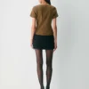 Fidelity Top